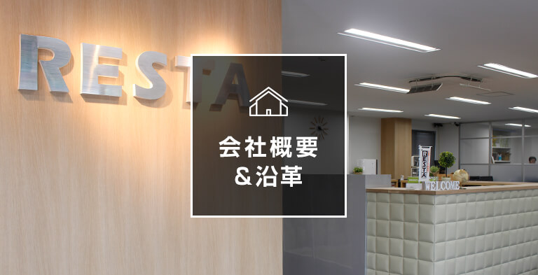 会社概要&沿革