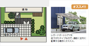 アプローチとの関係
