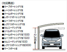 ロング柱23