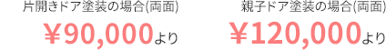 価格