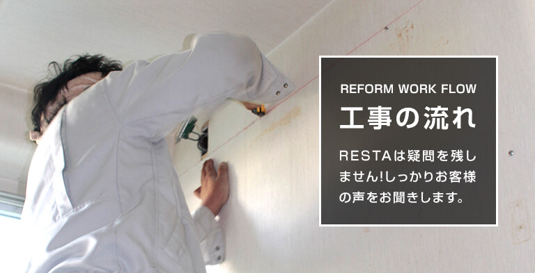 工事の流れ