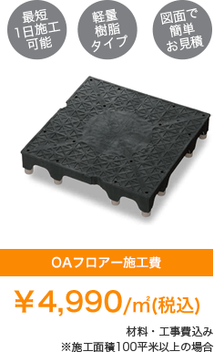 フリーアクセスフロアーシステム