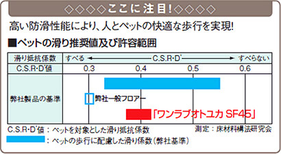 ここに注目