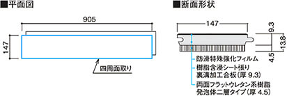ペットの引っ掻き傷が付きにくい優れた耐傷性イメージ
