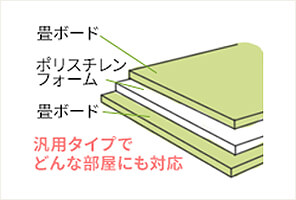 汎用タイプでどんな部屋にも対応
