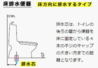 床排水便器